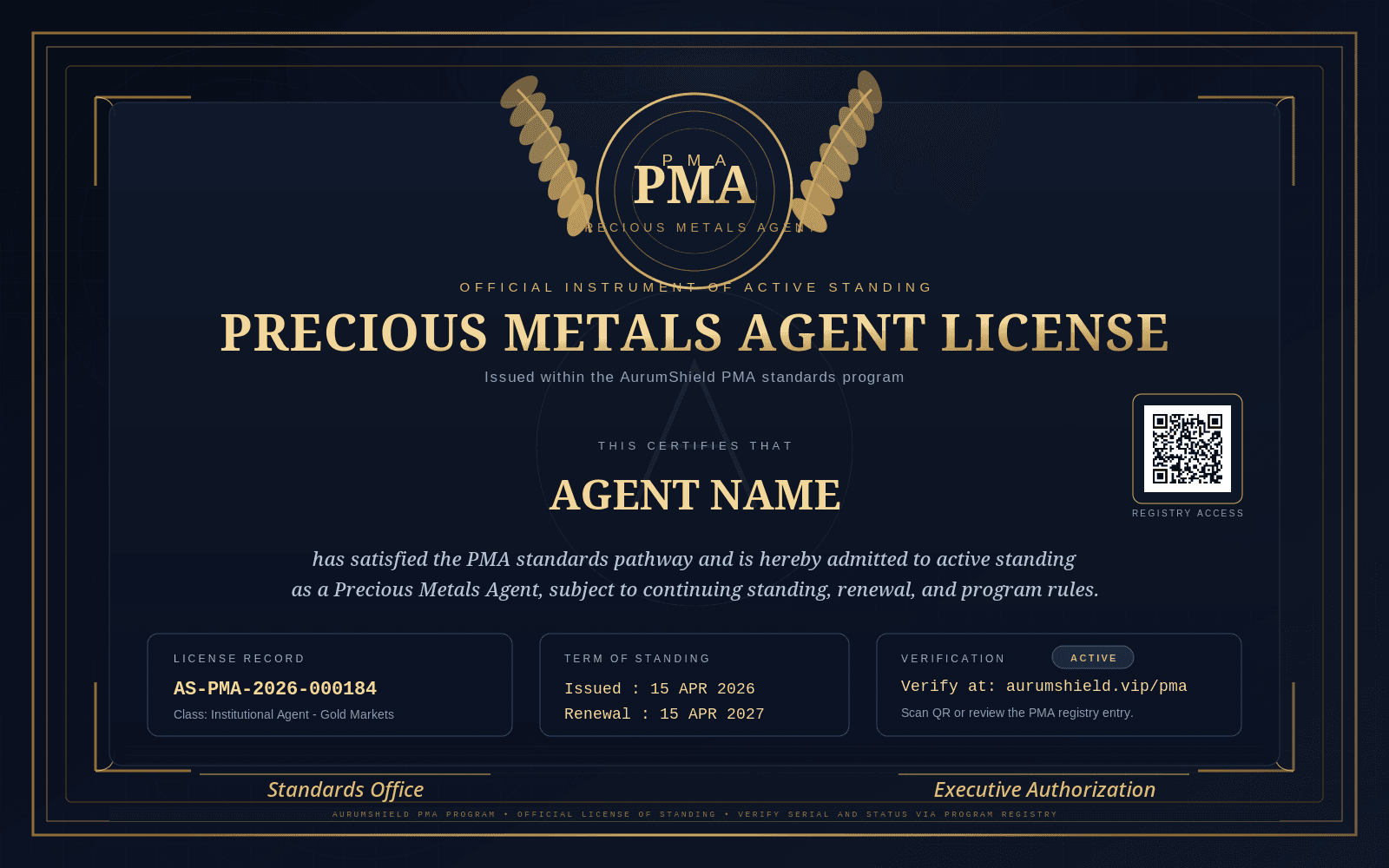 Precious Metals Agent Institutional Charter